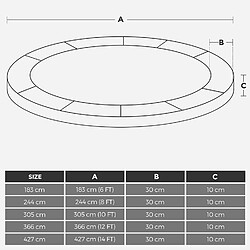 Avis Helloshop26 Coussin de sécurité de trampoline de remplacement rechange diamètre 366 cm résistant aux rayons uv anti-déchirure taille standard rose 12_0001965