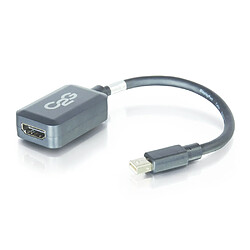 Cables To Go C2G 0.2m Mini DisplayPort M / HDMI F Noir 