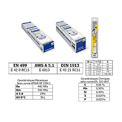 Lot de 50 électrodes rutiles pour soudage d'aciers courants Ø1,6mm livré sous blister GYS 084414