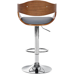 Acheter Non Tabouret de bar Kingston C simili cuir