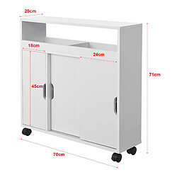 Meuble de salle de bain