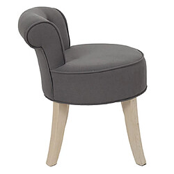 Avis Mes Tabouret 44x47x60,5 cm en tissu gris et pieds en pin - INOA