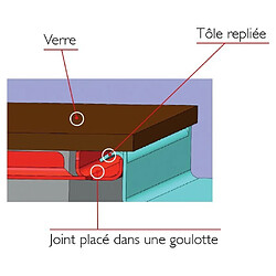 Plancha vitrocéramique électrique - Spécial hamburgers II - L 800 mm - Sofraca