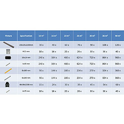 vidaXL Panneaux de terrasse creux WPC 16 m² 2,2 m Marron foncé pas cher