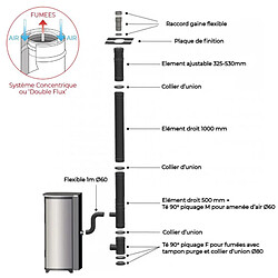 Acheter Interstoves Pack Poêle à granules LEANDRO 9 Etanche + Kit Conduit Vertical 80/125 - Noir