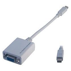 Adaptateur MCL