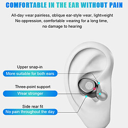 Acheter Universal Écouteurs Bluetooth Écouteurs sans fil Bouchons d'oreille stéréo haute fidélité Étanche Mini écouteurs Écran LED