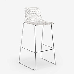 Avis Grand Soleil Tabouret de bar WILTON - 4 pieds - Polycarbonate - Cristal