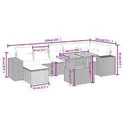 Avis Maison Chic Ensemble Tables et chaises d'extérieur 8 pcs avec coussins,Salon de jardin noir résine tressée -GKD200721