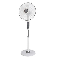 Ventilateur Profile