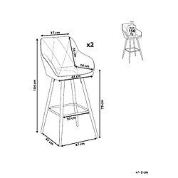 Avis Beliani Tabouret de bar Set de 2 Tissu Vert clair DARIEN