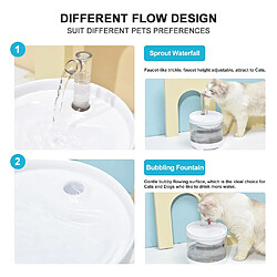 Avis Universal Fontaine d'eau pour chat 1,5L avec 1 filtre Répartiteur automatique d'eau pour chien Enlever les hiboux Bol de boisson pour animaux de compagnie Éleveur de voiture | Fournitures d'alimentation pour chat