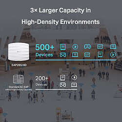 Point d'Accès TP-Link EAP265 HD AC1750 2.4/5 GHz pas cher