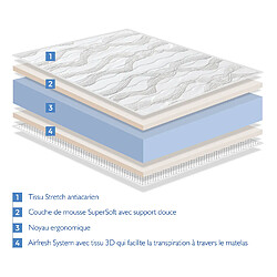 Acheter Dormalit Matelas 80X180 LIT ENFANTS Épaisseur 14 CM ERGO CONFORT - Rembourrage super soft - Juvénil