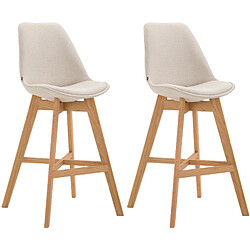 Avis Non Lot de 2 tabourets de bar Cannes tissu naturel