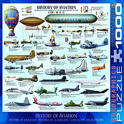 Acheter Puzzle Histoire de laviation Eurographics (1000 piAces)