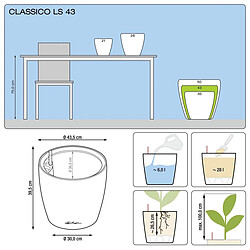 Classico Premium LS 43 - kit complet, noir brillant Ø 43 X 40