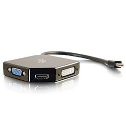 Cables To Go C2G 80929 adaptateur et connecteur de câbles Mini DisplayPort HDMI, VGA, DVI Noir