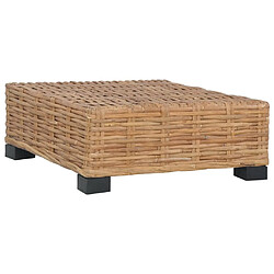 Avis Maison Chic Repose-pied,Tabouret confortable avec coussin Rotin naturel -MN75588