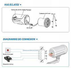 Avis Générateur de fumée Machine à brouillard de sécurité Fumigène Noir - 150 m3, Sécurité avec réseau CCTV, Système d'alarme Antivol