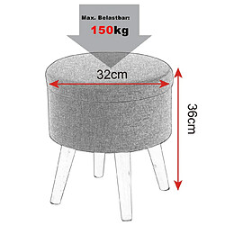 Acheter Helloshop26 Tabouret d'assise en lin avec rangement couvercle amovible gris foncé 19_0000520