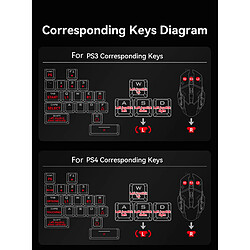 Avis Universal Ensemble de convertisseur de clavier et de souris, adaptateur de clavier et de souris de jeu Programmable Combo pour PS3, PS4, Xbox 360 et Switch