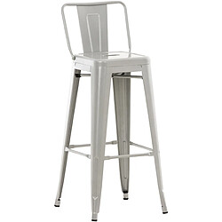 Non Tabouret de bar Mason 