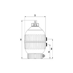 Avis Astral Filtre à sable cantabric 30m3/h