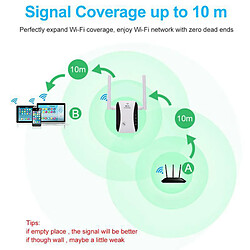 Amplificateur De Signal De Routeur D'extension D'amplificateur De Gamme De Répéteur Wifi 300Mbps Prise Américaine