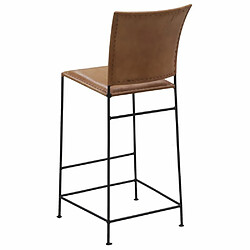 Tabouret