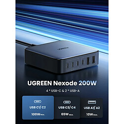 UGREEN Nexode 200W Chargeur USB C Alimentation USB C 100W et 100W 6 Ports PD Chargeur avec GaN Tech Compatible avec iPhone 13 Pro Max 12 Galaxy S22 Plus S21 Ultra MacBook Pro et Tous Les Appareils