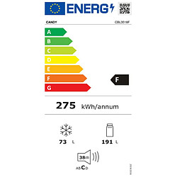 Avis Réfrigérateur combiné intégrable à glissière 264l - cbl3518f - CANDY