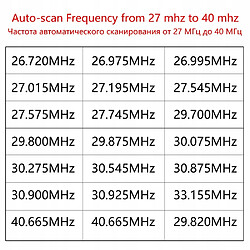 GUPBOO Télécommande Universelle de Rechange Universel 26,975 MHz 26,995 MHz 27,015 MHz 30,075 MHz