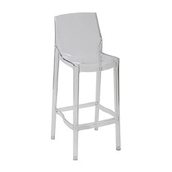 Mes Lot de 4 chaises de bar en polycarbonate transparent - BARHY