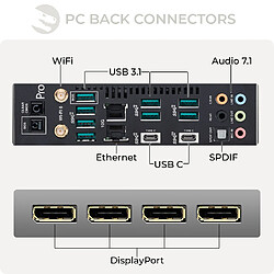 Acheter Sedatech Pack Workstation Pro • AMD Threadripper 5995WX • RTX A6000 • 256 Go RAM • 2To SSD M.2 • Windows 11 Pro • Moniteur 28"