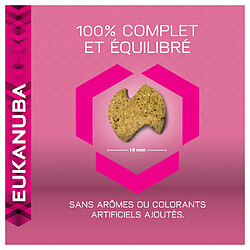 Avis Croquettes au Poulet pour Chien de Grande Taille Surpoids - Eukanuba - 15Kg