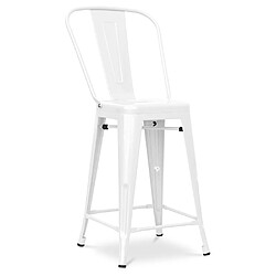 ICONIK INTERIOR Tabouret de bar avec dossier - Design industriel - 60cm - Nouvelle édition - Stylix Blanc 