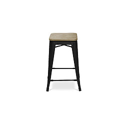 Avis ICONIK INTERIOR Tabouret de bar design industriel - bois et acier - 61cm - Stylix Violet