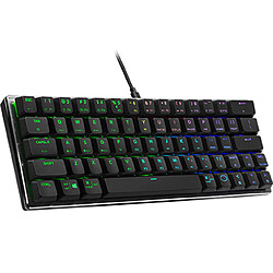 Pack clavier souris Cooler Master Ltd