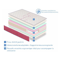 Avis Dormalit Matelas 90X190 LIT ENFANTS Épaisseur 18 CM DUA RESSORTS - Ressorts ensachés, Mousse à mémoire, Ergonomique et respirant, idéal pour les lits gigognes et lit cabane