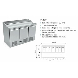 Saladette Réfrigérée - 425 L - 3 portes - Avec groupe logé - Nosem