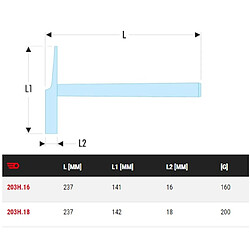 Marteau délectricien Facom 203H