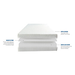 Acheter Bellecour Matelas Absolu