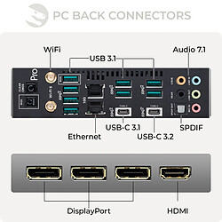 Acheter Sedatech Pack Workstation Pro • AMD Threadripper 5995WX • RTX4080 • 128Go RAM • 2To SSD M.2 • Windows 11 Pro • Moniteur 28"