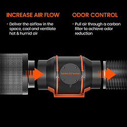 Acheter Spider Farmer Ventilateur en ligne 6 pouces 402 CFM avec contrôleur intelligent