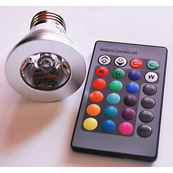 Ampoule LED