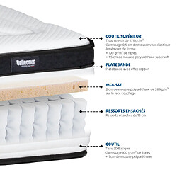 Matelas