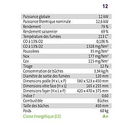 Avis Interstoves POÊLE À BOIS LYA 12 | BÛCHES 45CM - Acier