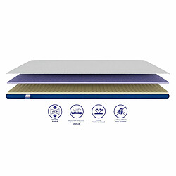 Morphea France Surmatelas 90x190x5cm CLOUDY Premium - Gel à Mémoire de Forme et Tissu Respirant - Soutien très moelleux - Morphea pas cher