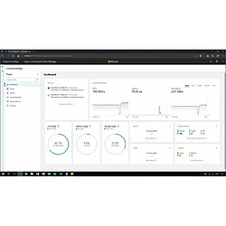 Microsoft Windows Server 2019